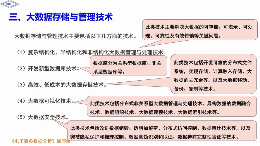 大数据分析关键技术_大数据分析