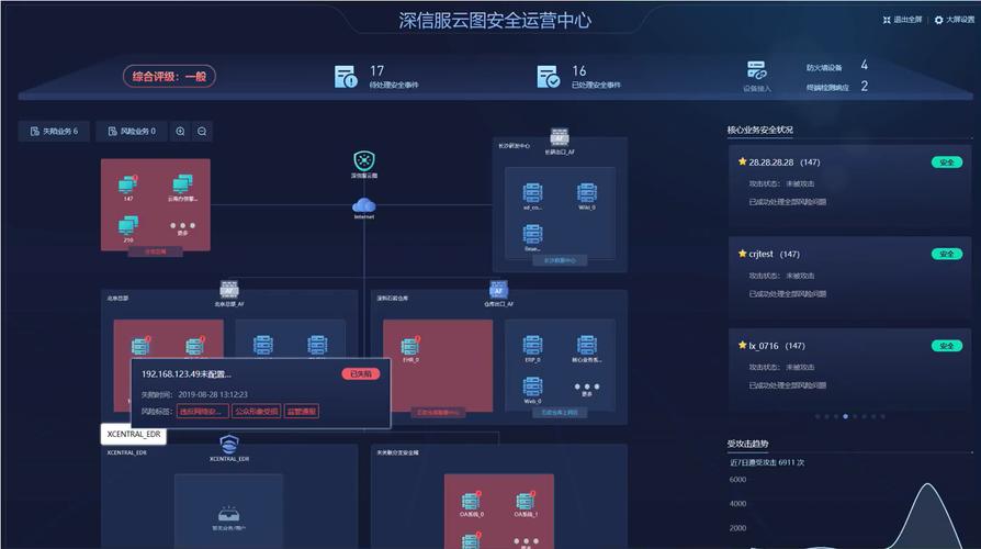 防火墙高级_高级页面