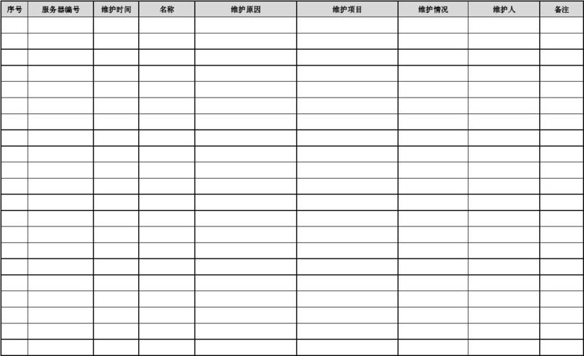 服务器日常维护表_日常操作