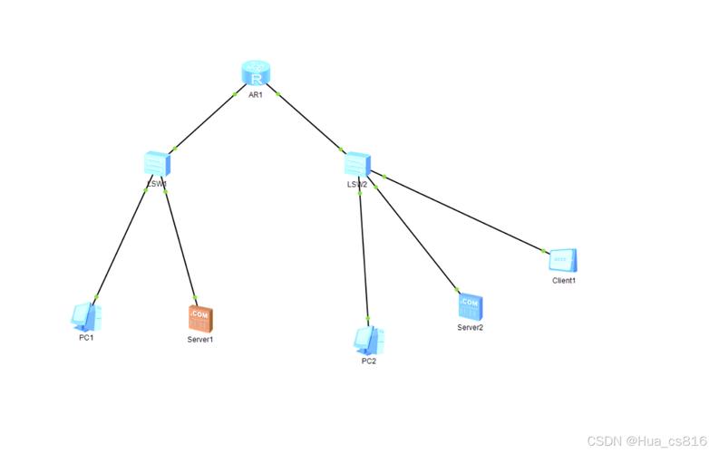 分布式数据库实现方式_通过DHCP Option方式实现即插即用