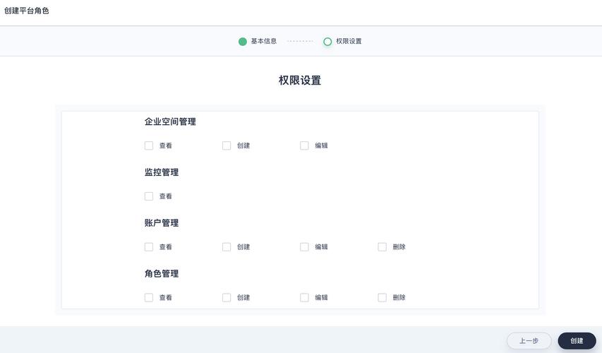 佛山网站设计优化公司_示例:某公司权限设计及配置