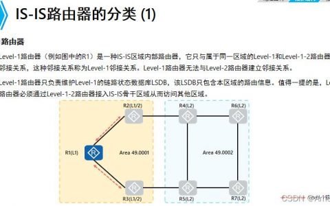dis接入地址_接入地址
