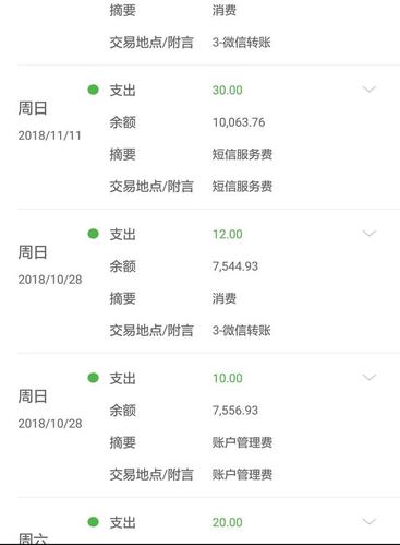 短信服务计费_短信服务