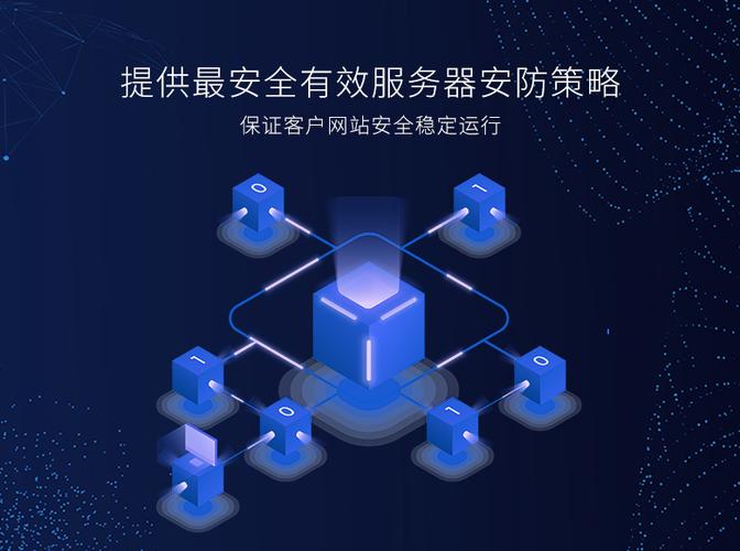 服务器防御是什么东西_高级防御