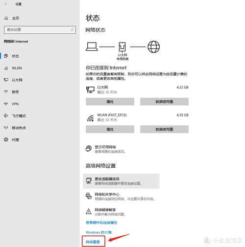 发信息服务器不回复什么意思