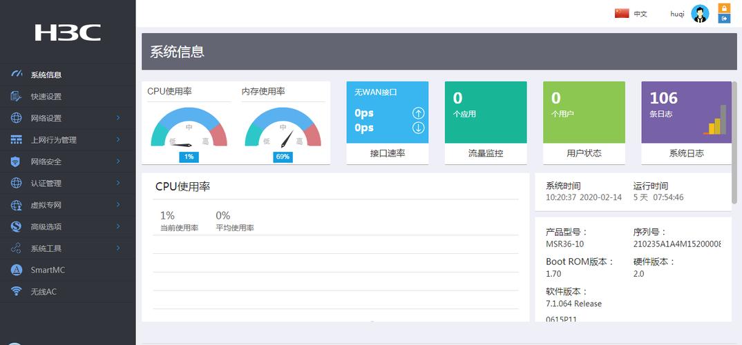 多用户网站管理系统_登录系统网站