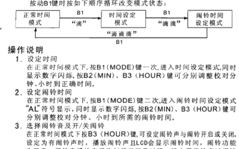 电子表格教程_使用教程
