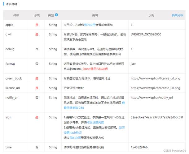 弹性负载均衡查询API所有版本号_查询API所有版本号
