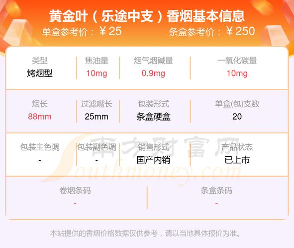 低价香港vps_黄金价格查询
