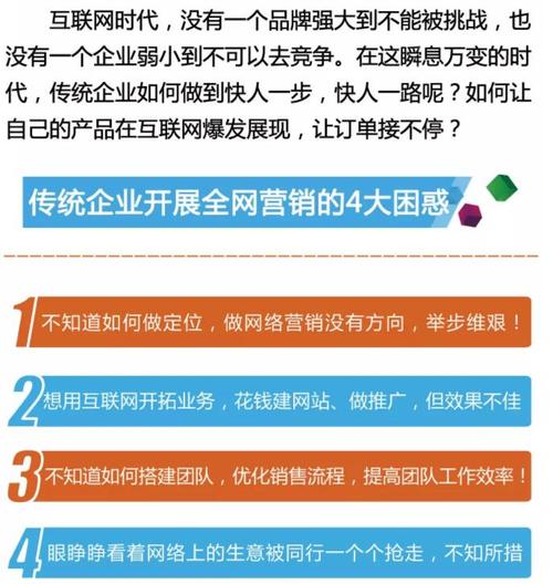 佛山全网营销型网站建设_查看全网数据