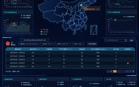 电脑下什么软件看cdn_电脑端