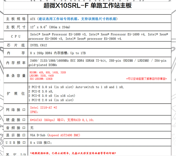 服务器主机设计和选择_为什么不能手动选择主机规格和磁盘类型?