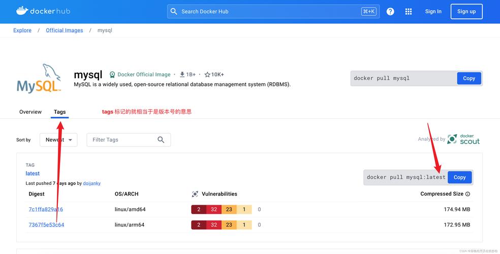 docker 安装mysql_Docker安装