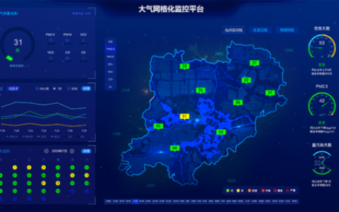 大气好看的网站_智慧大气智能化大气监测管治平台Alpha Maps