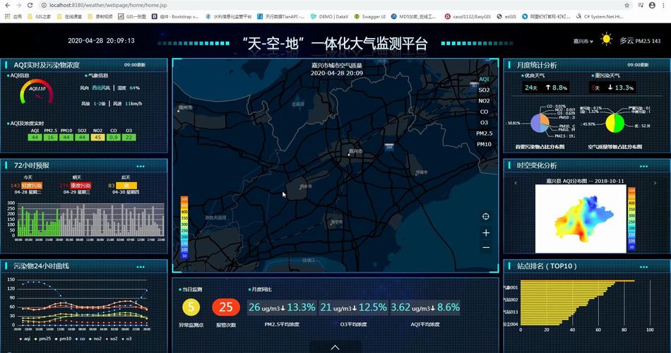 大气好看的网站_智慧大气智能化大气监测管治平台Alpha Maps