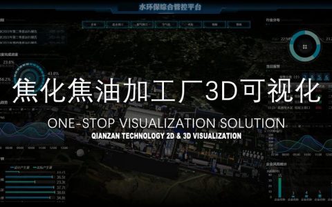 大数据开发前景_开发大屏