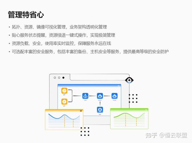 服务器优化方案_云服务器网络优化方案