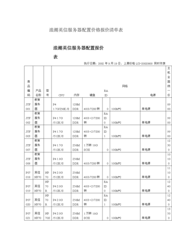 服务器价格单_价格详情