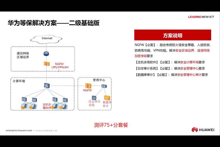 等保2.0二级标准_Huawei Cloud EulerOS 2.0等保2.0三级版镜像概述