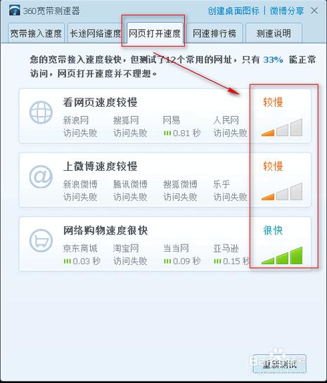 服务器分配网络提高网站访问速度_如何提高识别速度