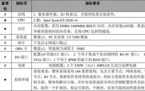 大中型服务器_方案概述