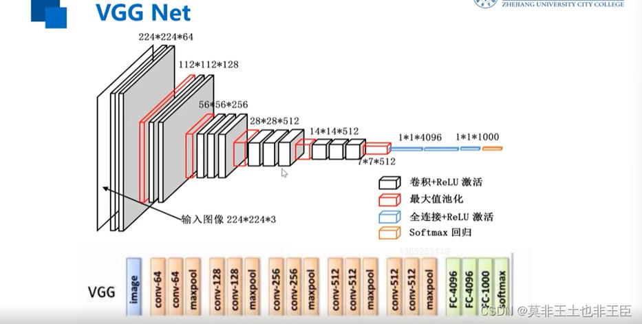 电脑搭建深度学习环境_环境搭建