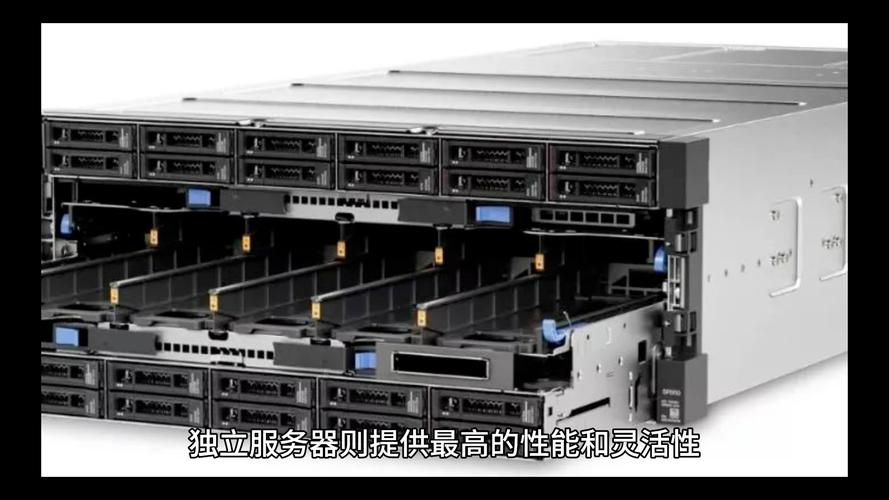 建网站需要什么服务器才能用