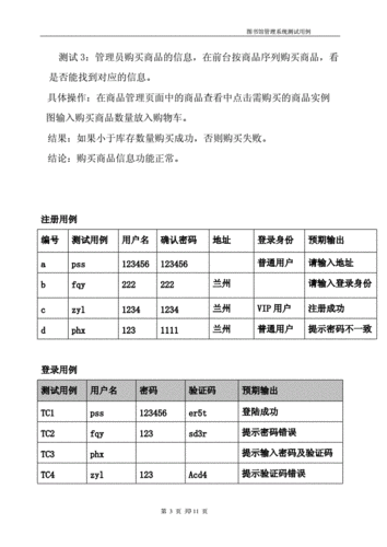 电商测试用例怎么写_使用APM管理电商应用
