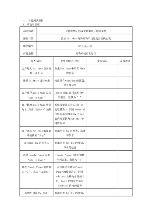 电商测试用例怎么写_使用APM管理电商应用