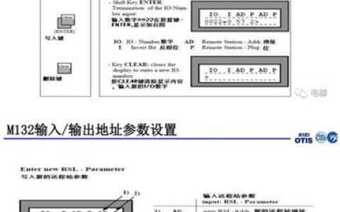 奥的斯服务器st 这一术语在常见的技术资料中并不常见，因此我无法提供一个准确的疑问句标题。如果这是一个特定领域的专业术语或者是某个公司的产品名称，可能需要更多的上下文信息才能生成一个相关的标题。，不过，如果我们假设 奥的斯服务器st 是一个关于服务器状态或类型的术语，那么一个可能的原创疑问句标题可以是，，奥的斯服务器ST代表什么？了解其背后的含义与作用