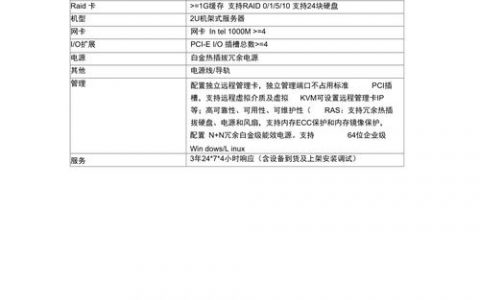 服务器硬件要求_硬件要求