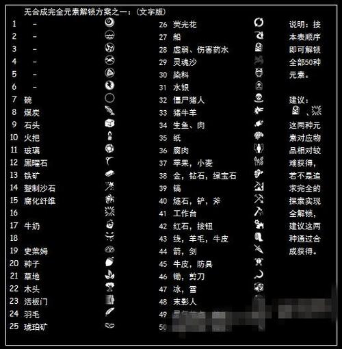 神秘时代4服务器要ban什么意思