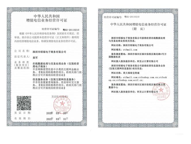 福州网站制作公司_分公司或子公司网站是否可以备案到总公司备案中