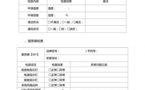 服务器巡检，我们究竟应该关注哪些方面？