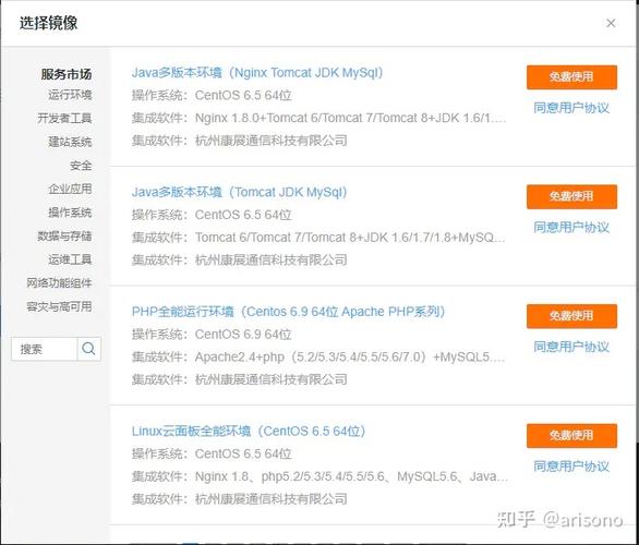 服务器配置怎么选_镜像怎么选?