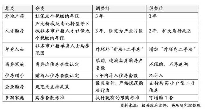 房产网站建设_网站备案需要准备哪些材料?