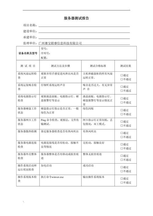 服务器内存等指标检测报告_内存泄露检测