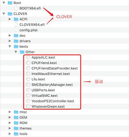 四叶草服务器进去要用什么版本
