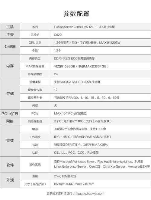 服务器1u 2u_硬件规格