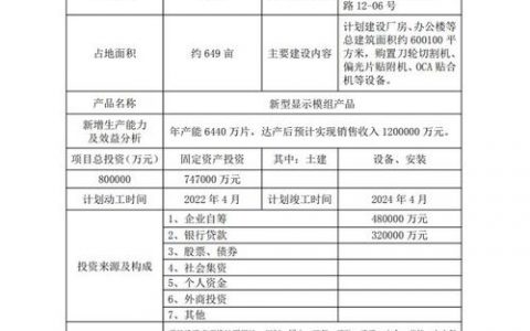 分公司或子公司网站是否能够并入总公司的备案体系中？