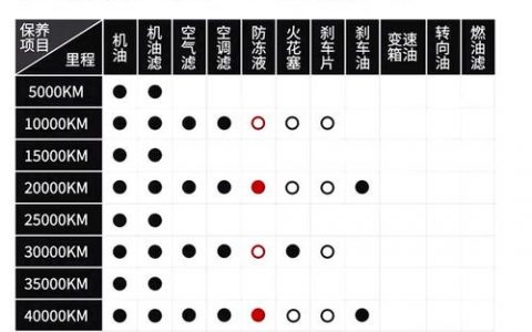 液冷服务器冷却系统使用的冷却液成分是什么？