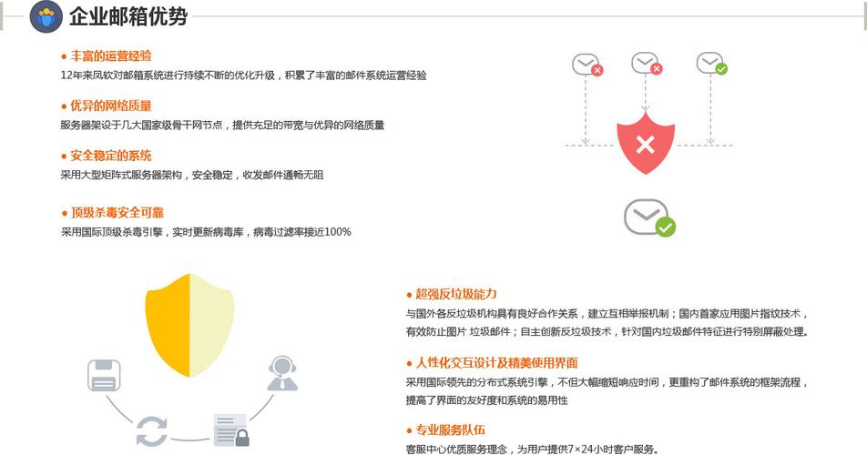 佛山做网站_怎样做网页定向?