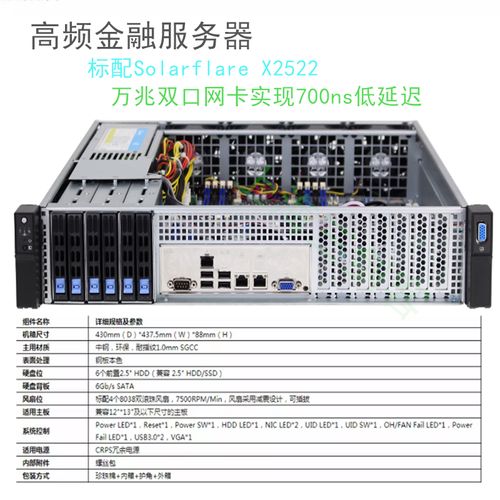 期货交易中心服务器是什么