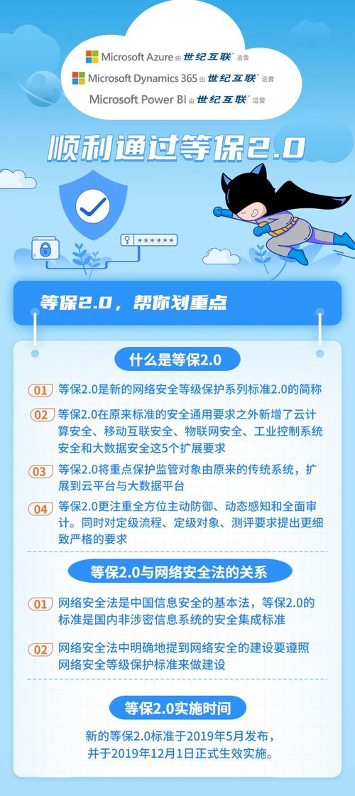 等保服务器_等保问题