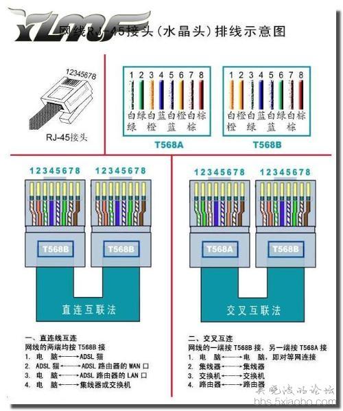 服务器和客户端怎么传输图片_文件上传/数据传输