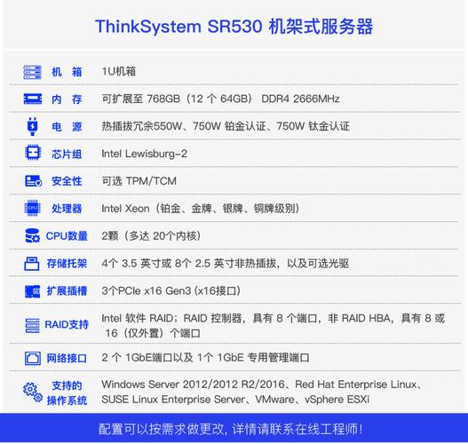服务器6C12G什么意思