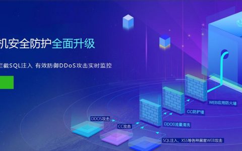 如何确保FreeBSD虚拟主机的安全性？