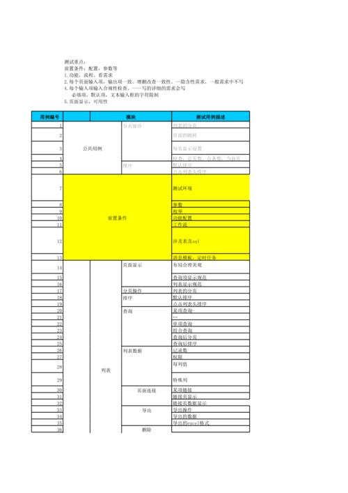 单元测试用例模板_成本单元