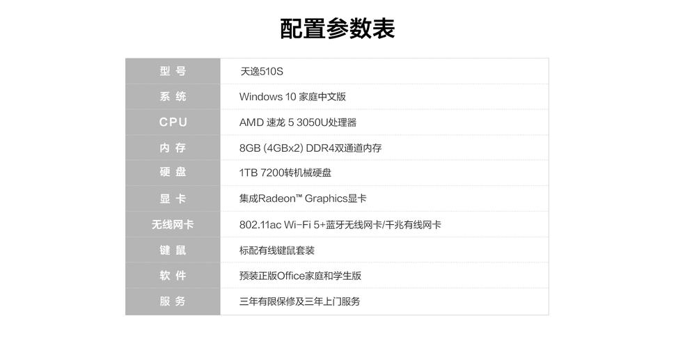 分体台式机的主机是服务器吗_获取质量报告评分体系