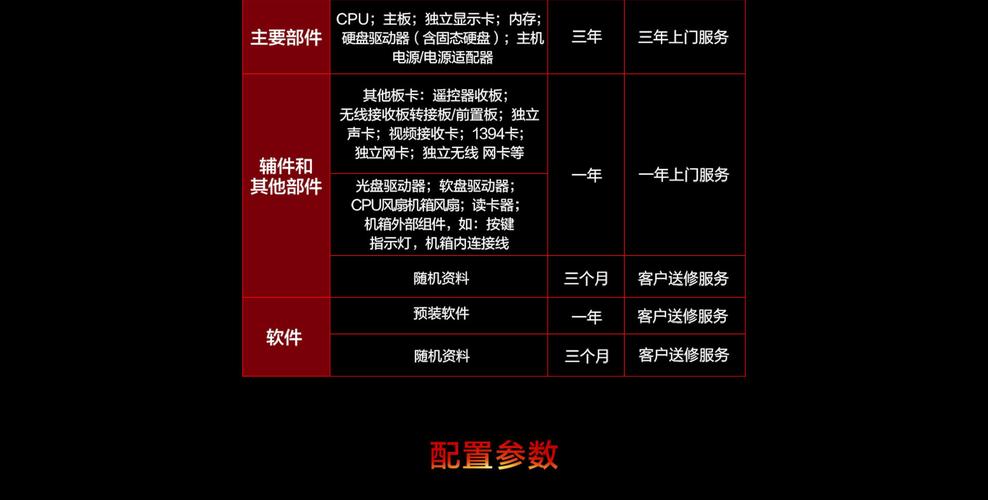 分体台式机的主机是服务器吗_获取质量报告评分体系